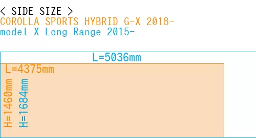 #COROLLA SPORTS HYBRID G-X 2018- + model X Long Range 2015-